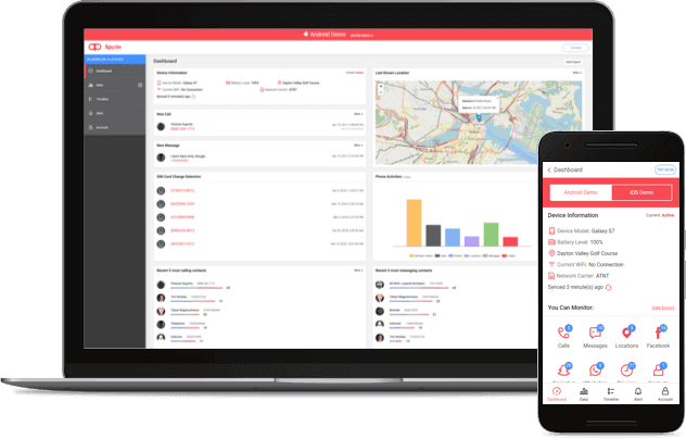 Spyzie Review: Best Safety App for your child
