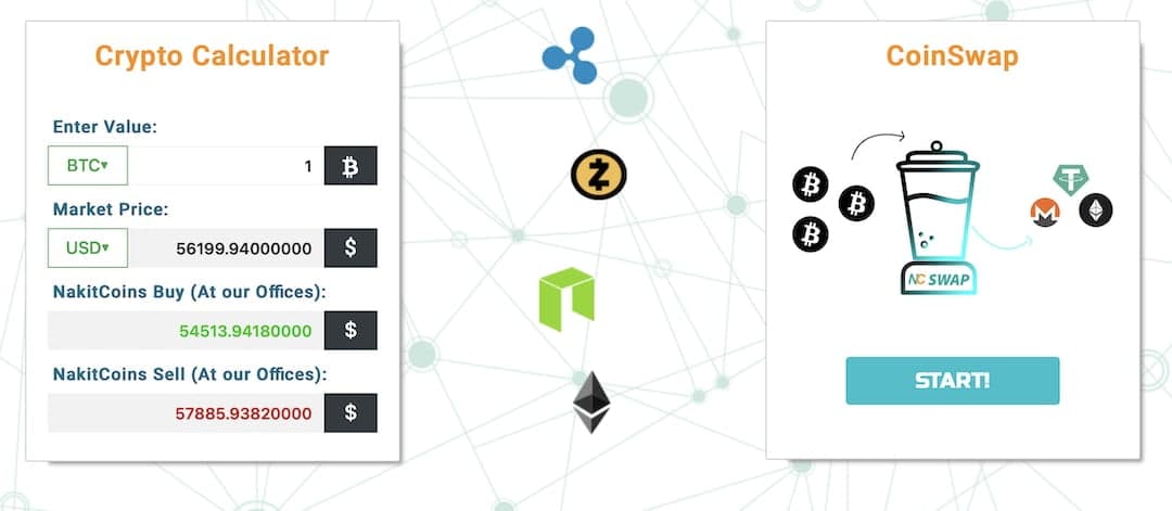 Crypto trading options: How to exchange dollars for bitcoins?